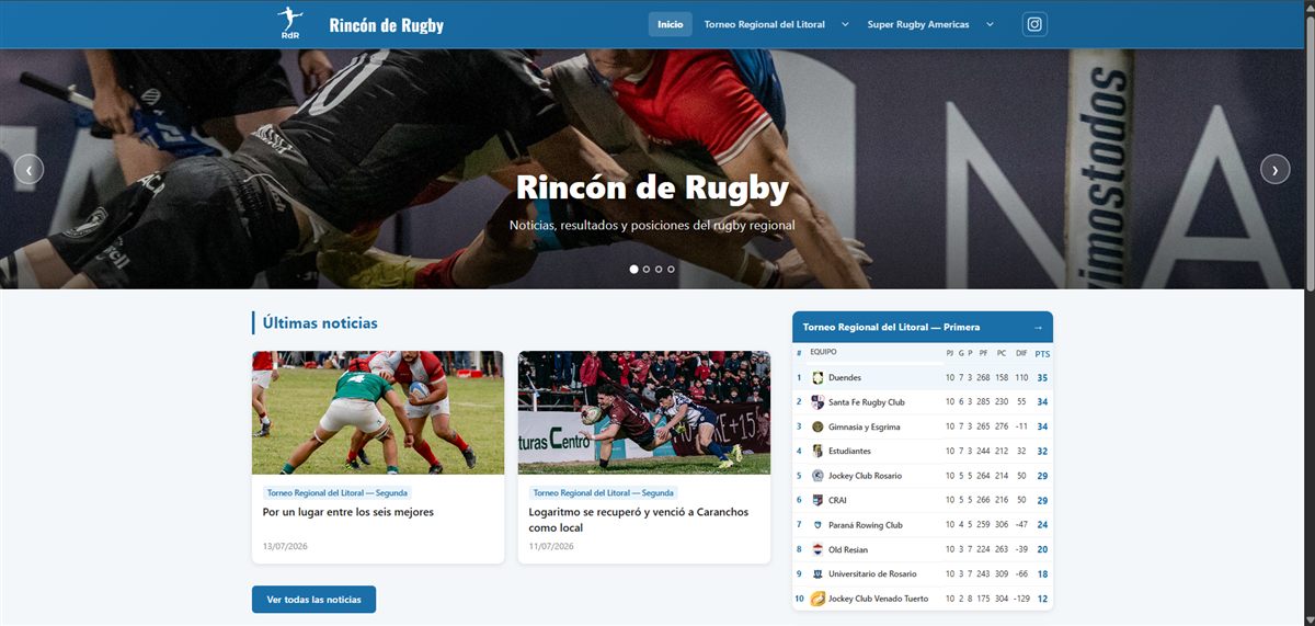 Rincón de Rugby